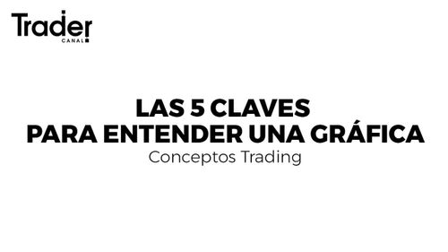 Las 5 CLAVES para ENTENDER una GRÁFICA | Conceptos Trading